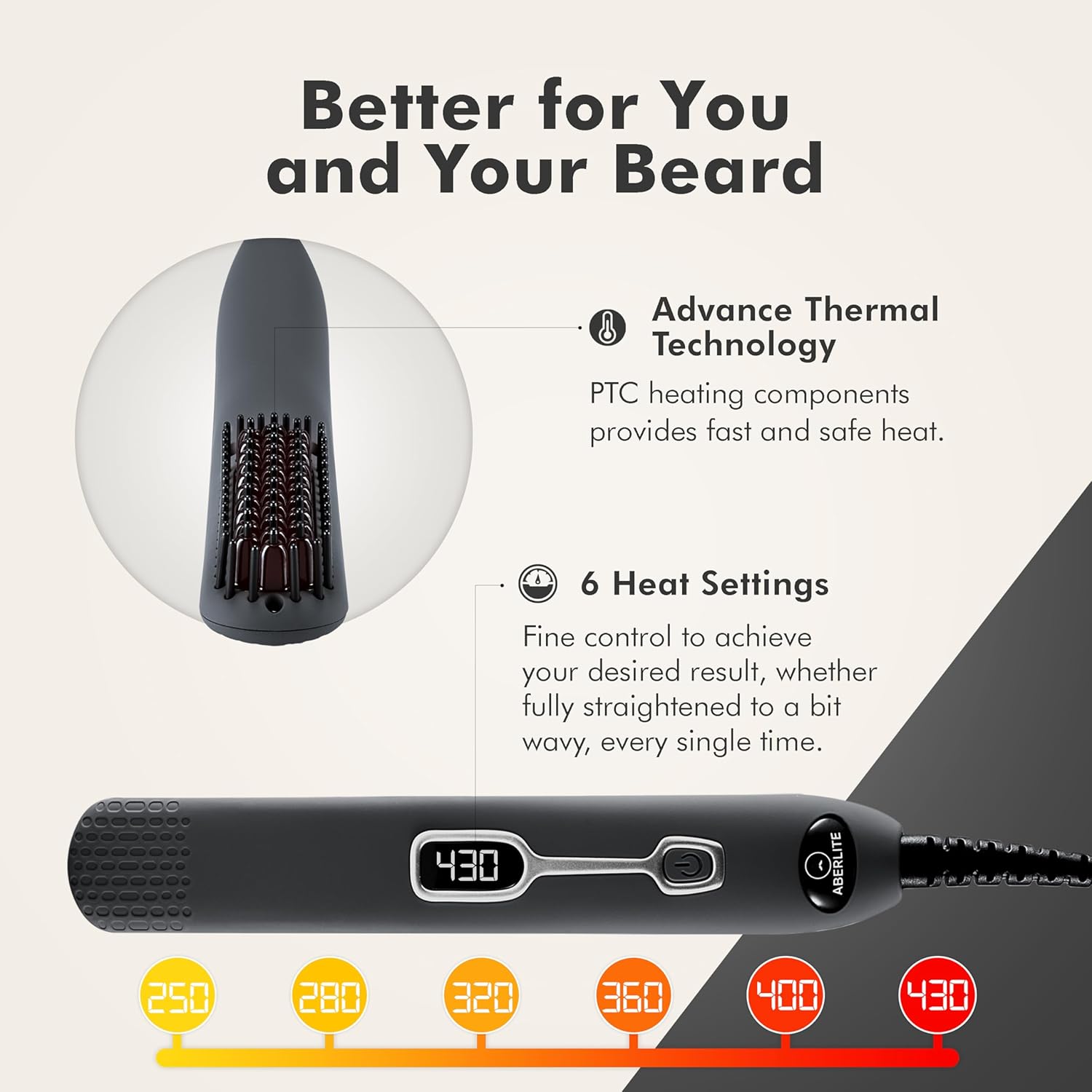 Professionele baardstyler bors - Men'S Grooming Images recensie en prijs