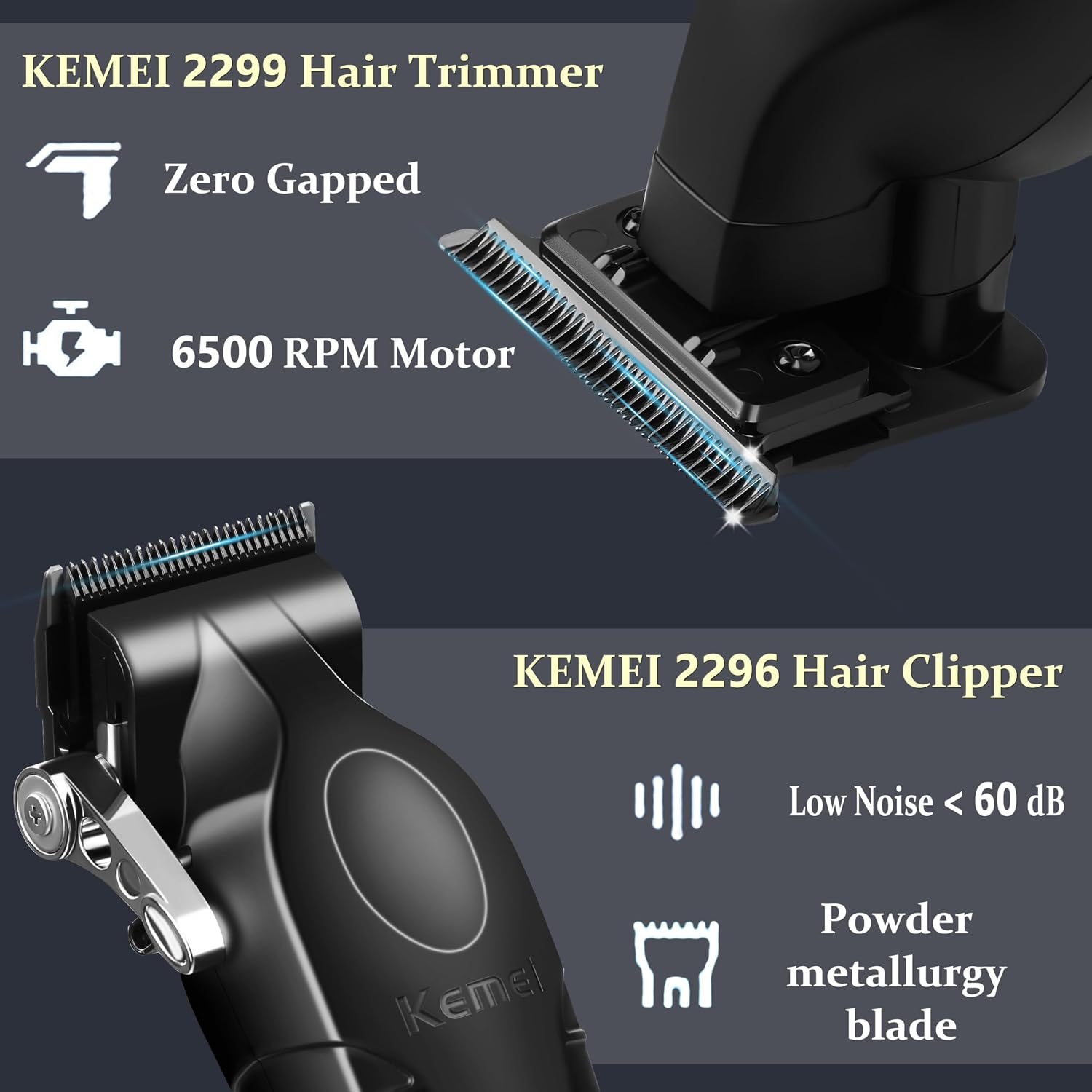 Professionele tondeuseset, dra - Men'S Grooming Images recensie en prijs