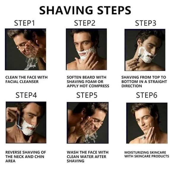 48-pack vervangende scheermesj - Men Grooming Full Body recensie en prijs